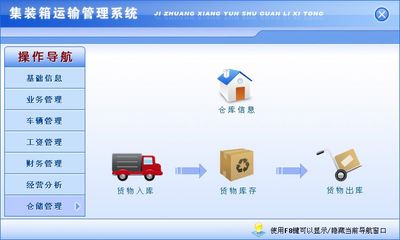 智能集装箱运输管理系统 助力物流配送优化管理